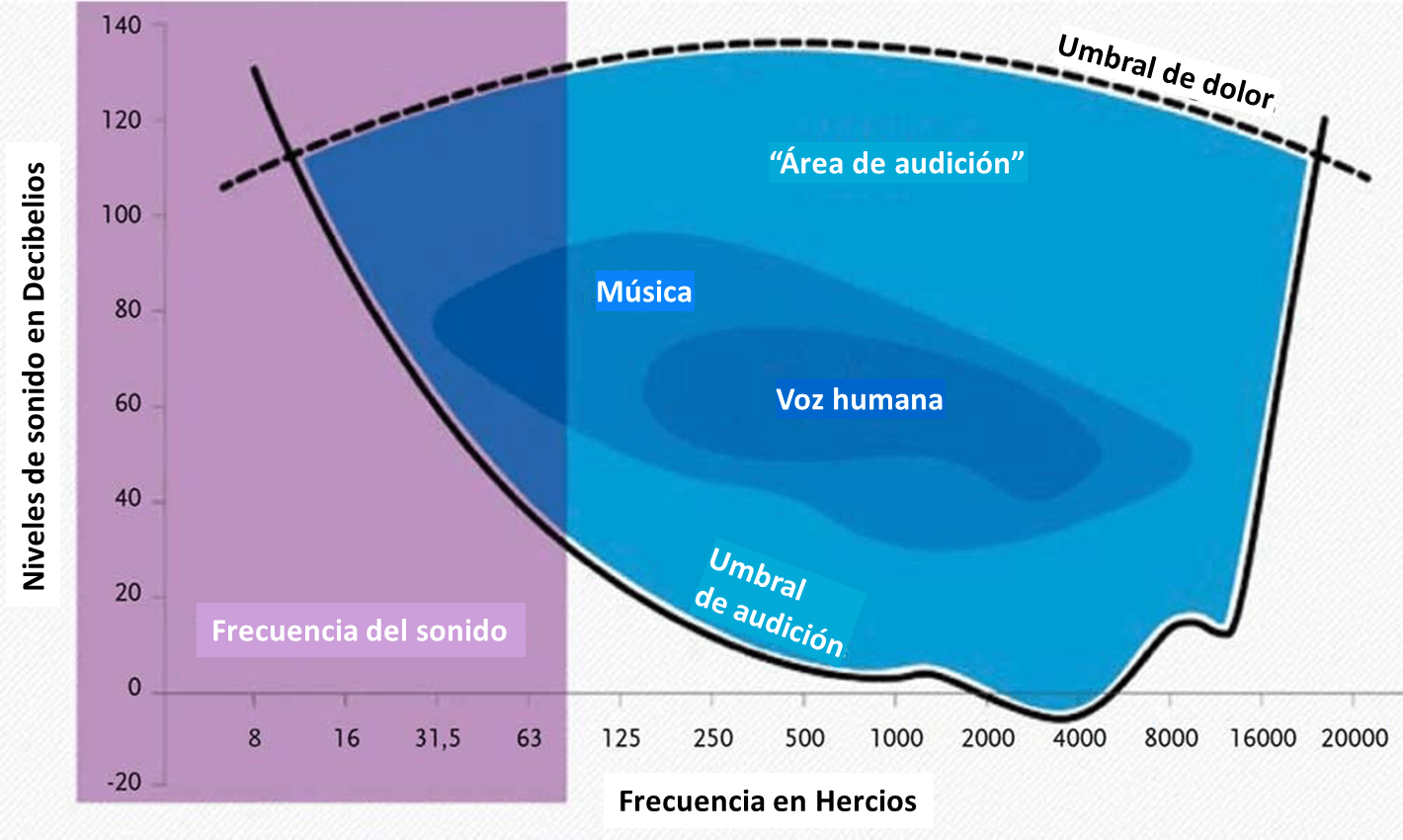 INSTITUTO ESPAÑOL DE BAUBIOLOGIE