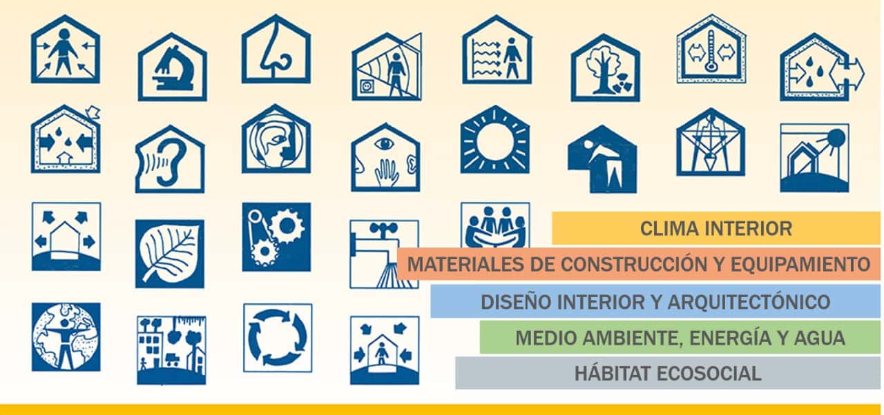 La Biología del Hábitat frente al “Lavado Verde”