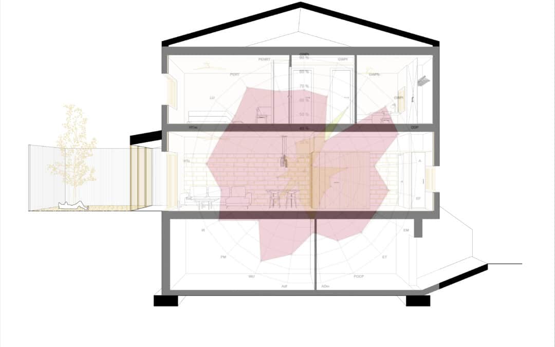 Estudio comparativo de Análisis de Ciclo de Vida (ACV). Rehabilitación de vivienda convencional y con criterios de Bioconstrucción